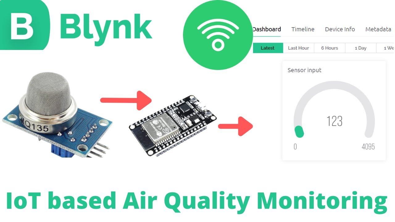 IoT Air Monitor